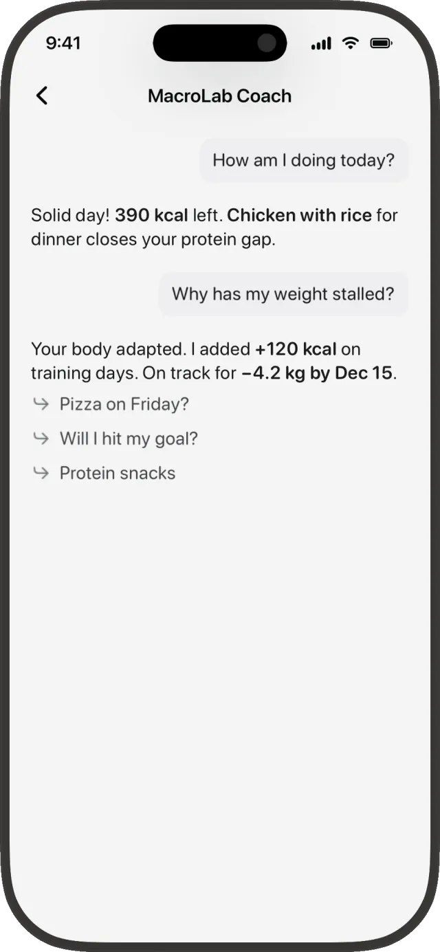 MacroLab Pro coach screen demonstrating a conversation about food intake and progress